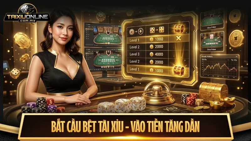 Phương pháp bắt cầu bệt vào tiền tăng dần